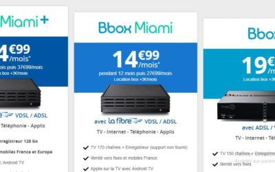 Bbox ou Bbox Miami : quelle Bbox choisir chez Bouygues Télécom ?