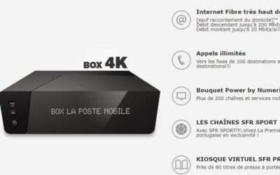 Avis Box La Poste Mobile : que vaut la box de la Poste ?