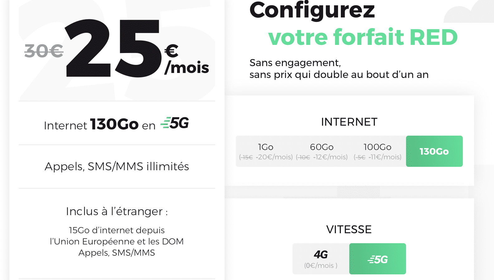 Forfait 5G RED