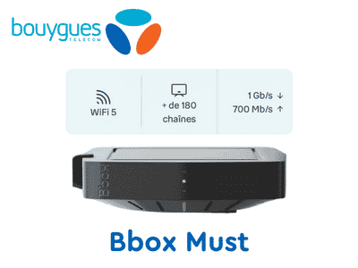 Bbox Must offre fibre