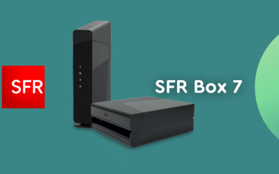 SFR Box 7 : offres, test et avis 2022