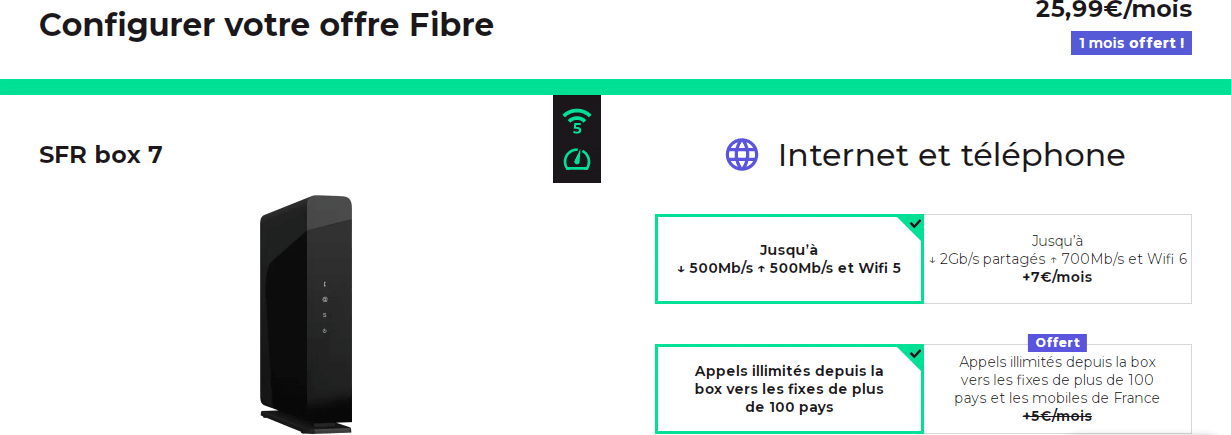 Offre Internet RED Box by SFR