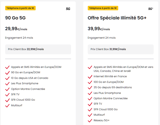 Forfaits avec téléphone inclus SFR