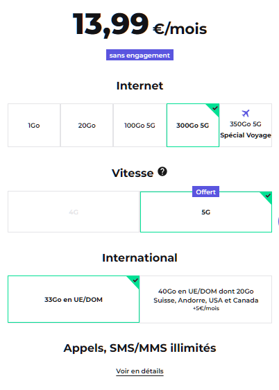 Forfait mobile 5G RED