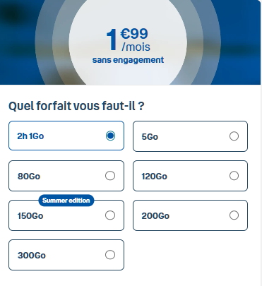 Forfait mobile famille B&You 1 Go