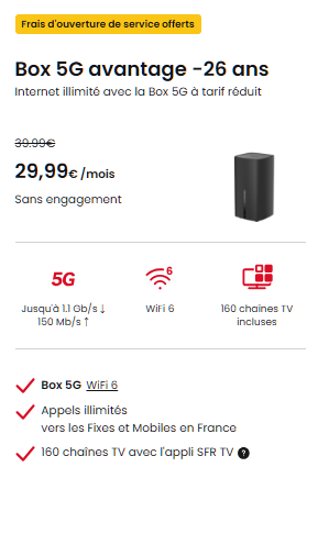 5G Box -26 ans SFR 