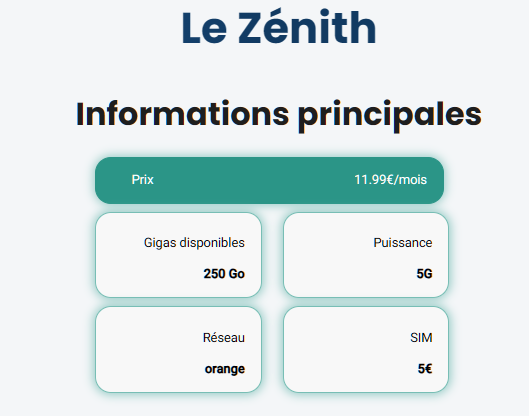 Forfait 5G YouPrice