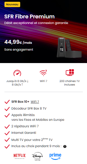 SFR Fibre Premium