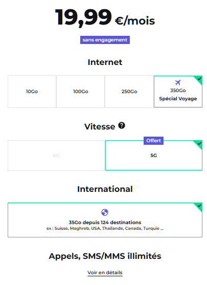 Forfait international RED