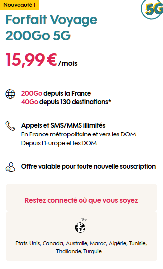 Forfait mobile international Sosh