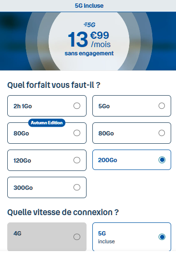 Forfait 5G B&You 200 Go
