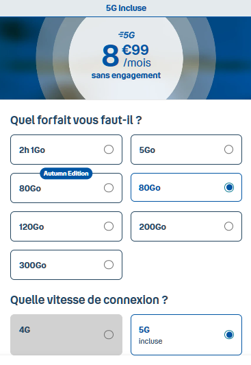 Forfait B&YOU 80 Go