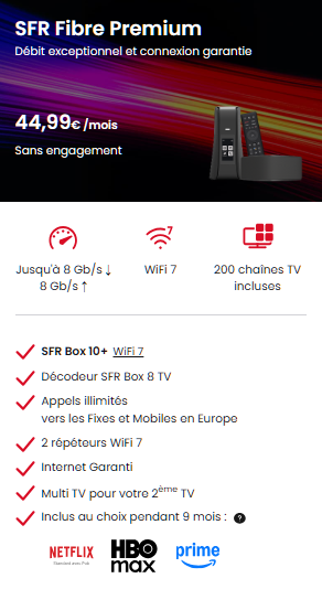 SFR Fibre Premium