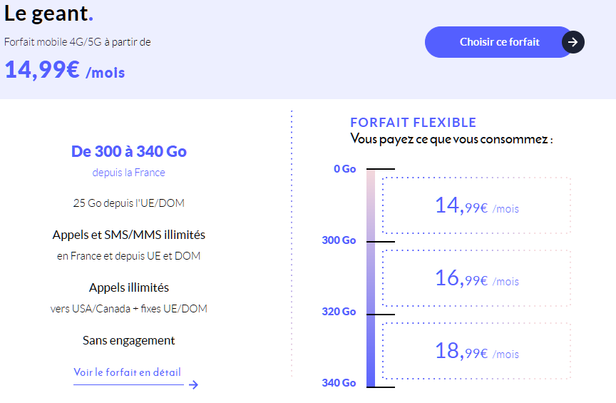 Forfait sans engagement Le Géant Prixtel