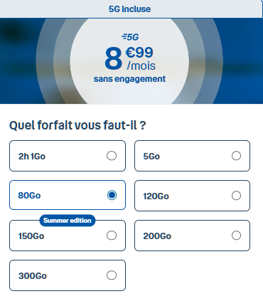 Forfait B&YOU 80 Go 