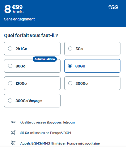 Forfait B&YOU 80 Go 