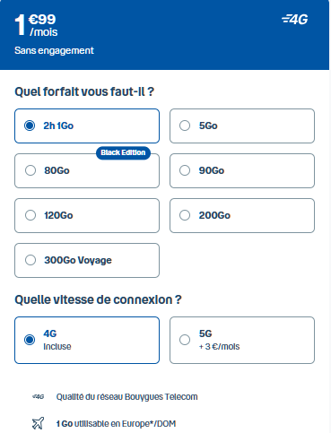Forfait mobile famille B&You 1 Go