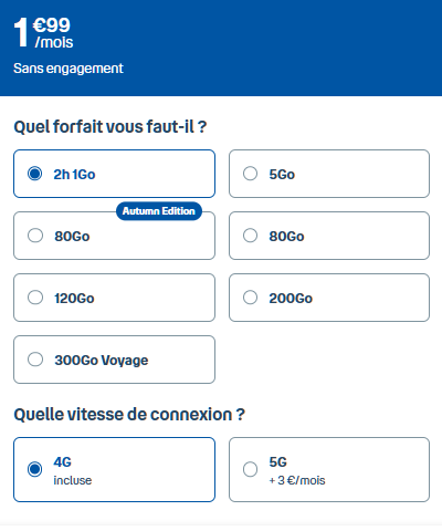 Forfait mobile famille B&You 1 Go