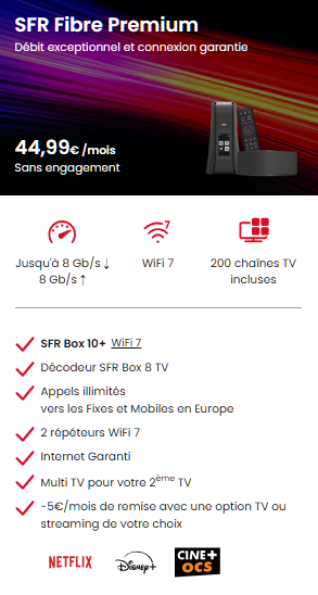 SFR Fibre Premium