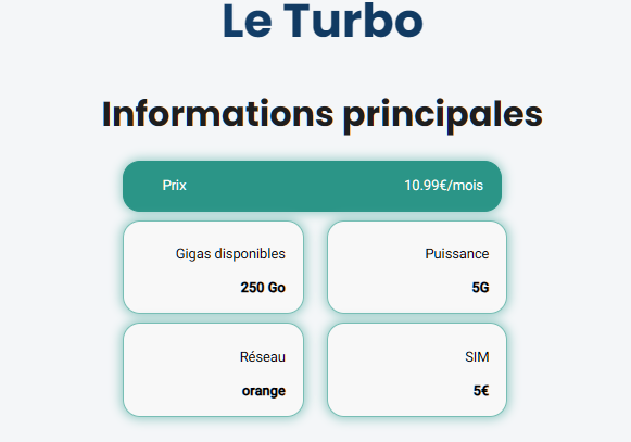 Forfait sans engagement Le Turbo YouPrice
