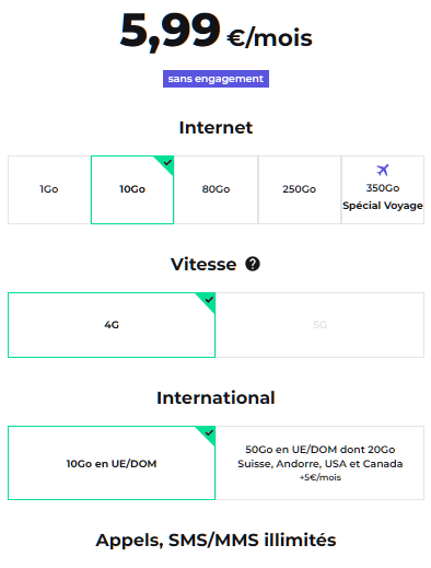 Forfait famille 10 Go RED
