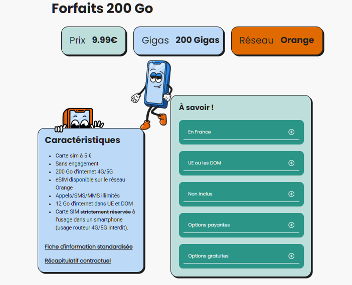 Forfait sans engagement 200 Go YouPrice