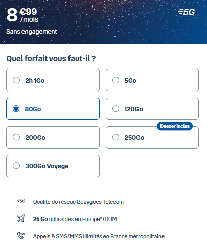 Forfait pas cher B&You 80 Go