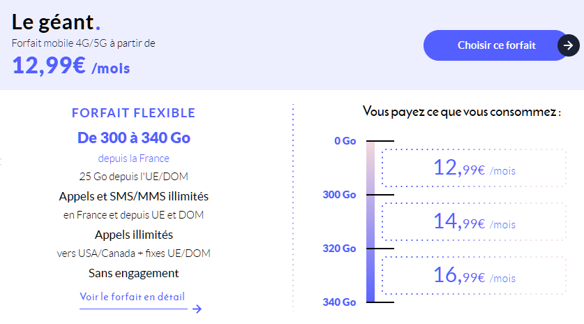 Forfait sans engagement le Géant Prixtel