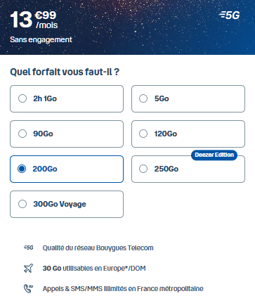 Forfait 5G B&You 200 Go