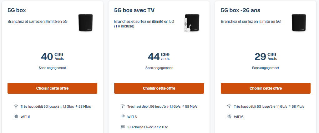 Box 5G Bouygues Offres