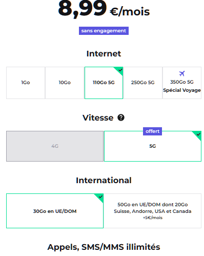 Forfait sans engagement 110 Go RED by SFR