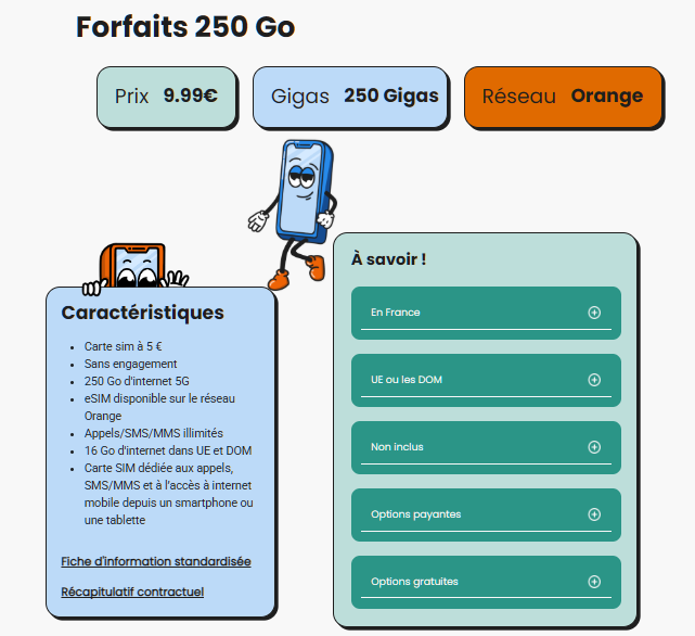 Forfait pas cher YouPrice