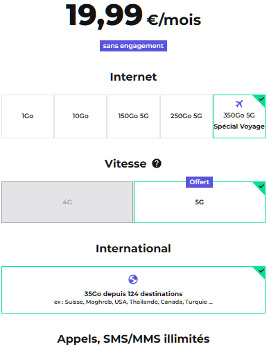 Forfait international 350 Go RED