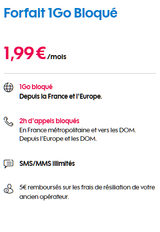 Forfait mobile famille 1 Go Sosh