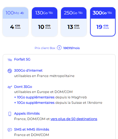 Forfait international 300 Go La Poste Mobile