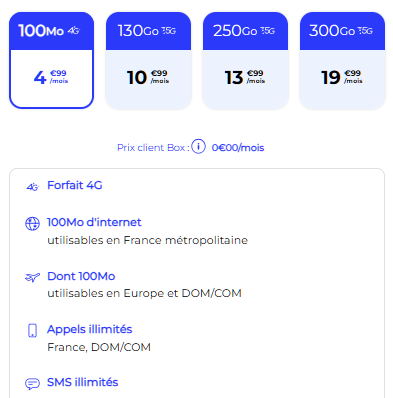 Forfait sans internet La Poste Mobile