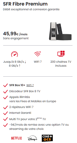 SFR Fibre Premium