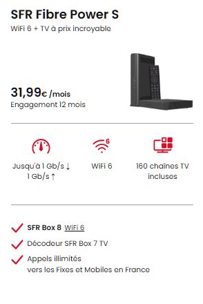 SFR Fibre Power S