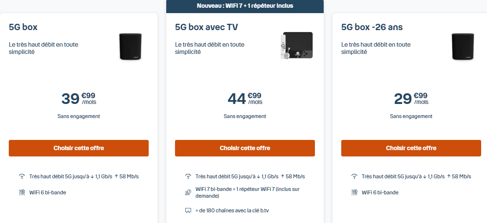 Box 5G Bouygues Offres