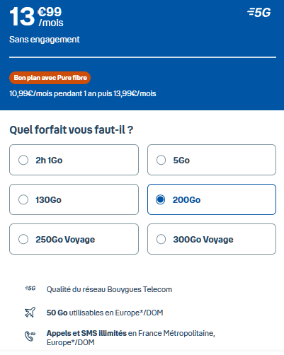 Forfait 5G B&You