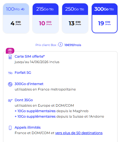 Forfait 5G La Poste mobile