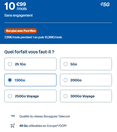 Forfait pas cher B&You