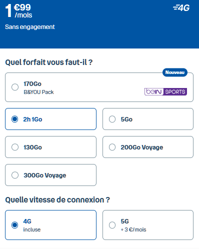 Forfait famille B&You