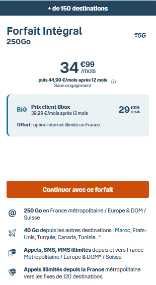 forfait international Bouygues