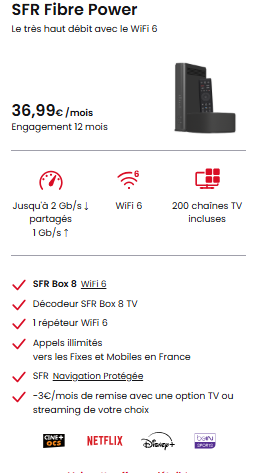 SFR Fibre Power