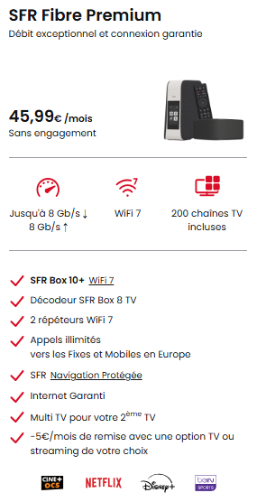 SFR Fibre Premium