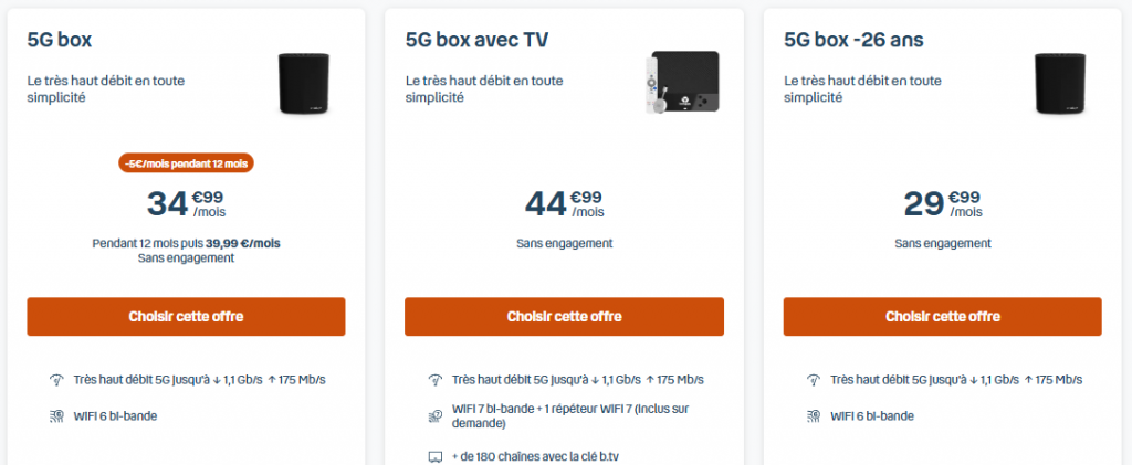Box 5G Bouygues Offres