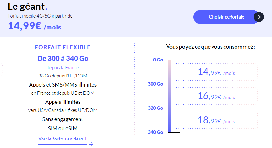 Forfait 5G Le Géant Prixtel