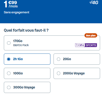 Forfait mobile famille B&You