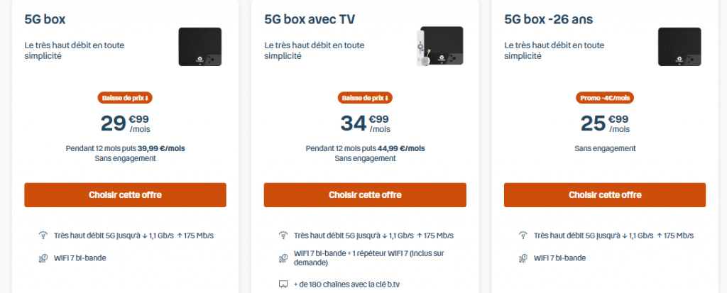 Box 5G Bouygues Offres